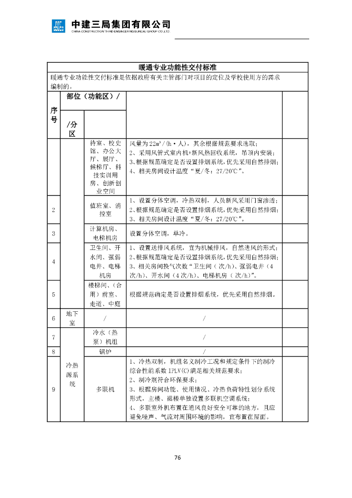 学校设计案例暖通专业功能性交付标准_第10页