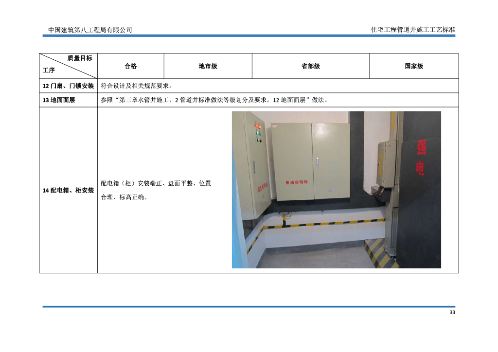 住宅工程电气竖井施工工艺标准_第7页