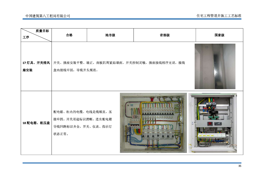 住宅工程电气竖井施工工艺标准_第9页