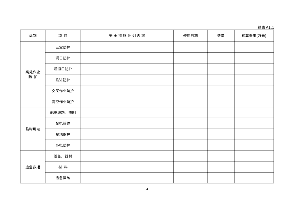 内蒙古全套安全管理资料_第10页