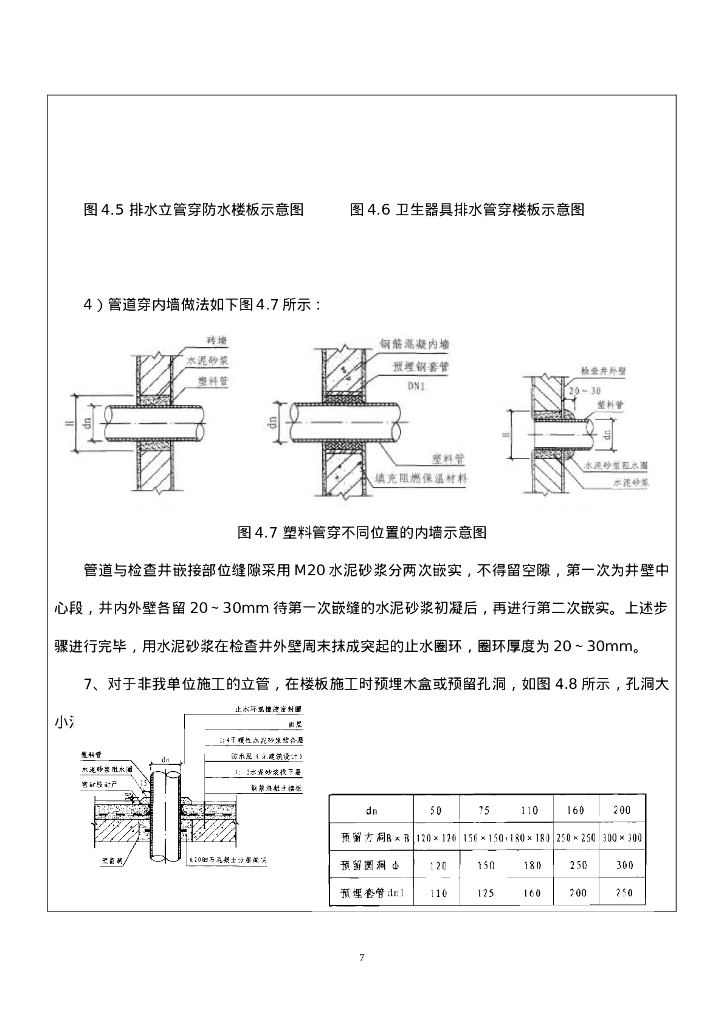 管道预留预埋技术交底_第7页