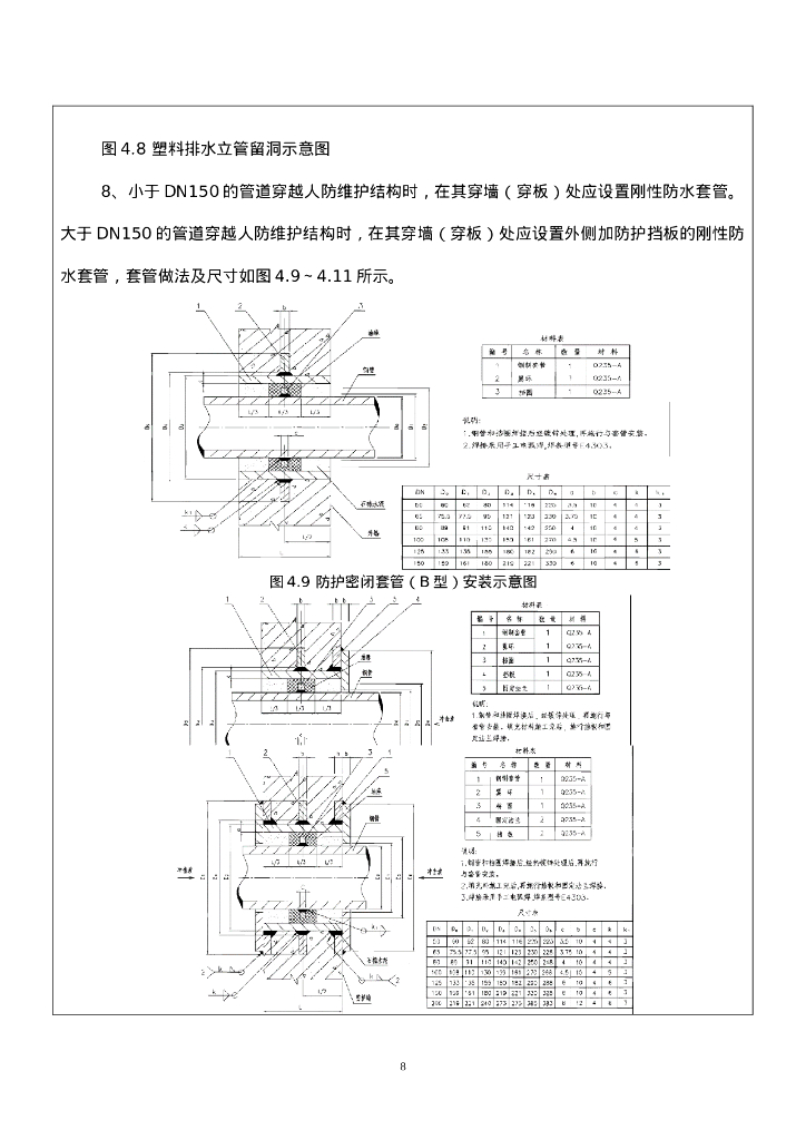 管道预留预埋技术交底_第8页
