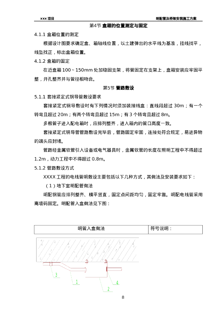电气明配管及电缆桥架安装工艺流程17页_第8页