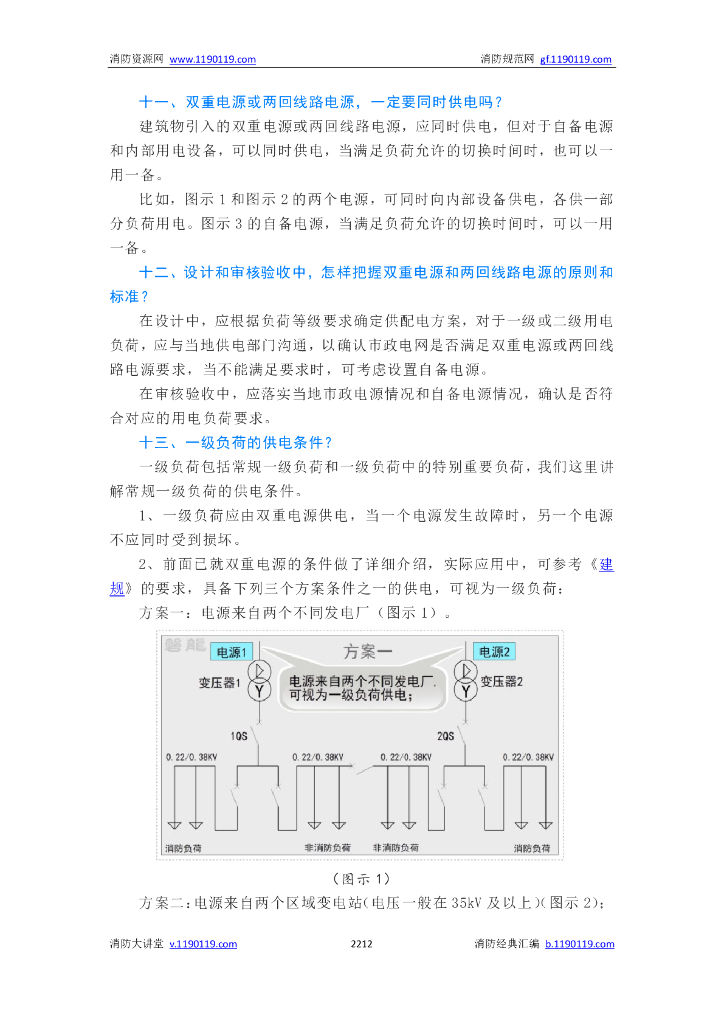 供配电消防设施_第7页