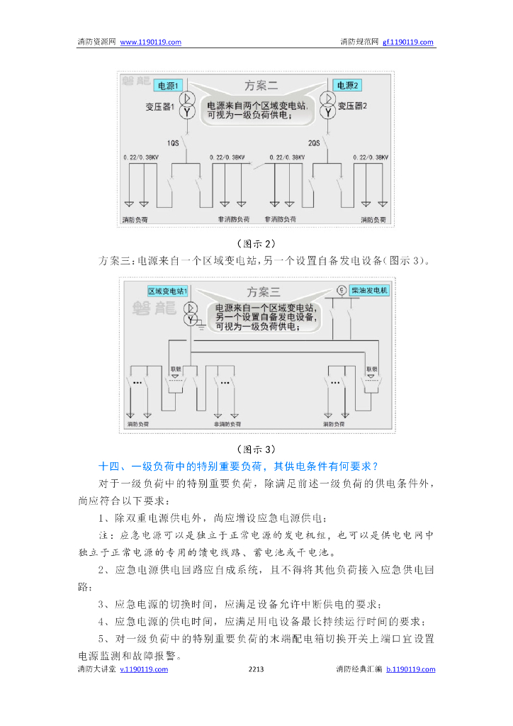 供配电消防设施_第8页