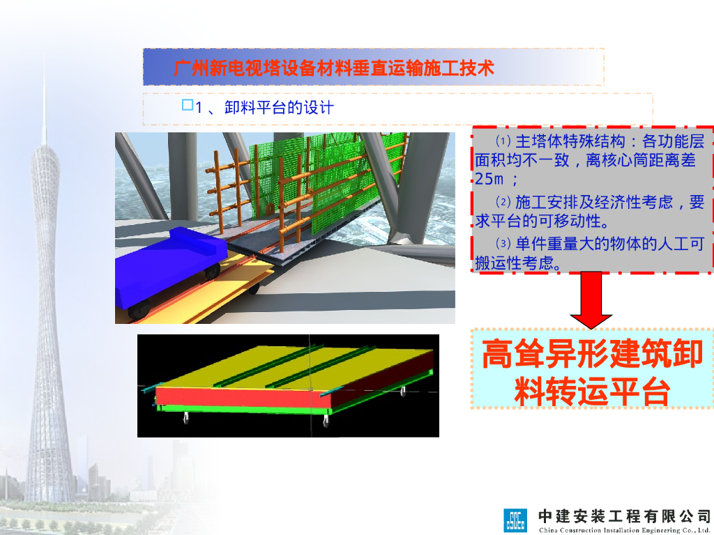 超高层机电总承包管理原则重点内容及要求_第10页