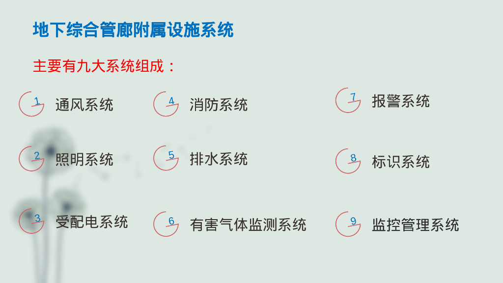 城市地下机电管线综合设计及施工_第7页