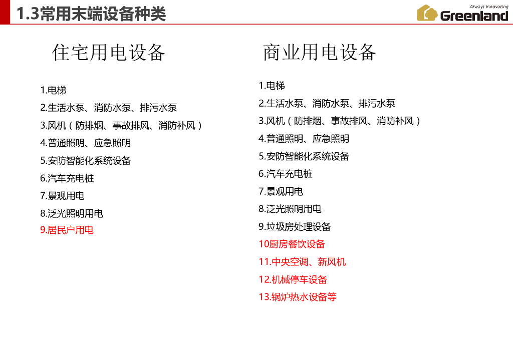 供配电简介及管控分享_第8页
