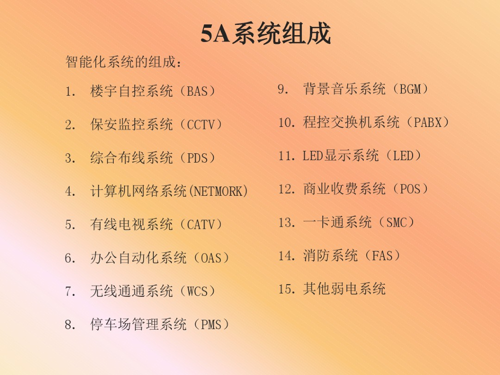 弱电的概念_第8页