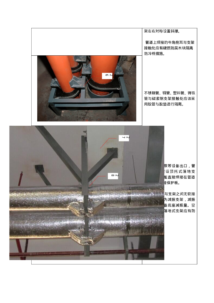支吊架制作安装工艺标准_第9页