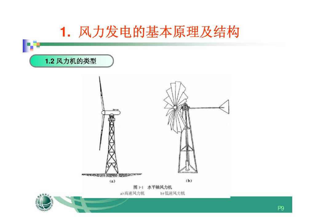 新能源发电及并网技术_第9页