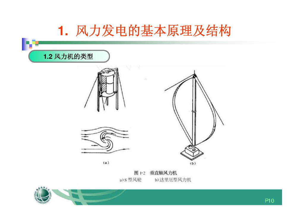 新能源发电及并网技术_第10页
