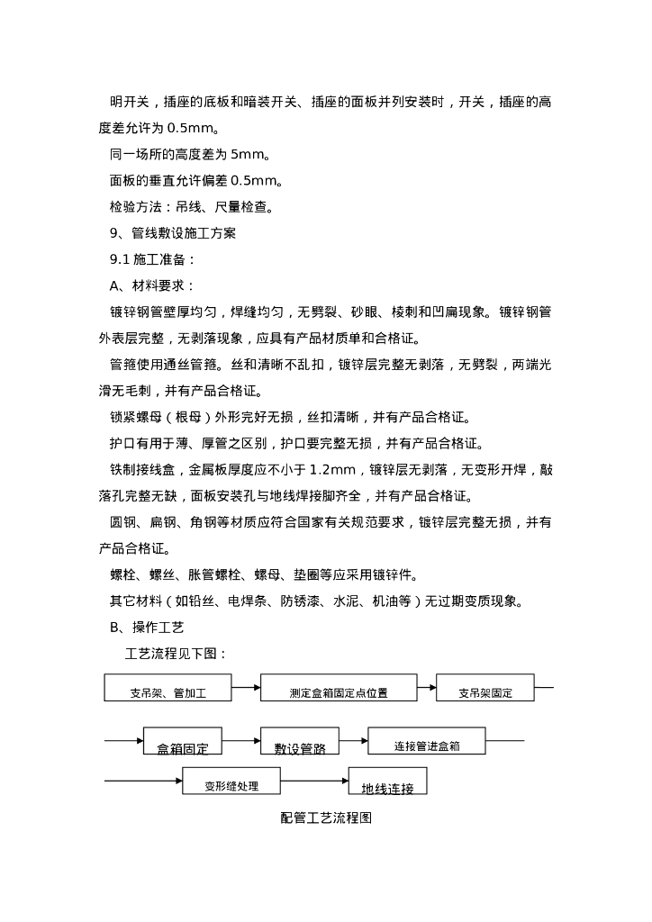 数据中心机房建筑装修工程施工方案_第10页