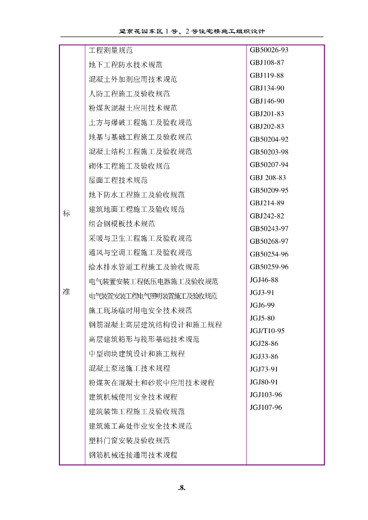 [北京】东区高教住宅小区施工组织设计_第8页