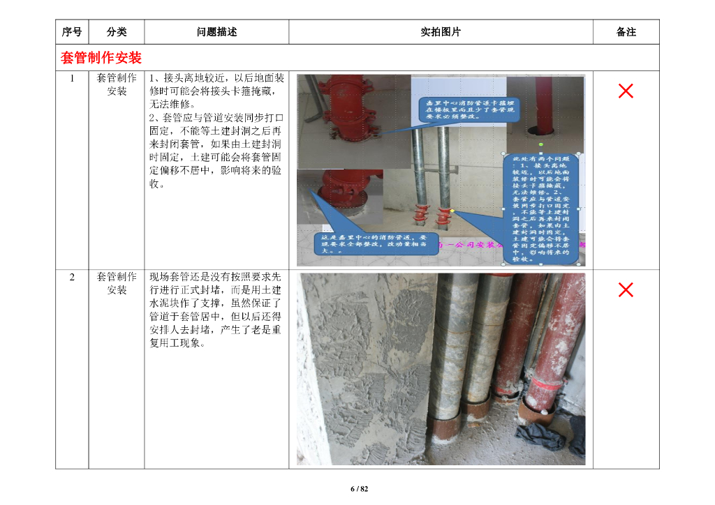 桥架安装防雷接地160项问题描述加实拍图片_第6页