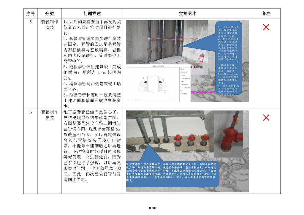 桥架安装防雷接地160项问题描述加实拍图片_第8页