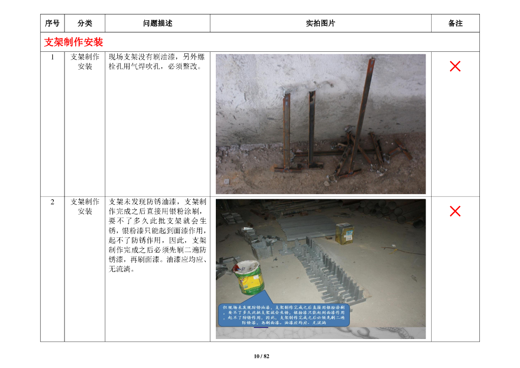 桥架安装防雷接地160项问题描述加实拍图片_第10页