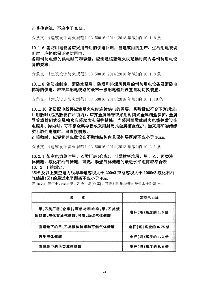 消防设计规范强条汇总_第6页