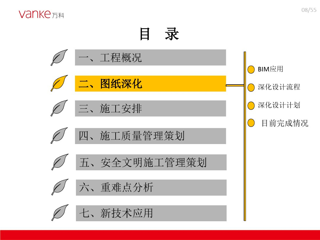 【住宅】项目机电策划方案_第8页