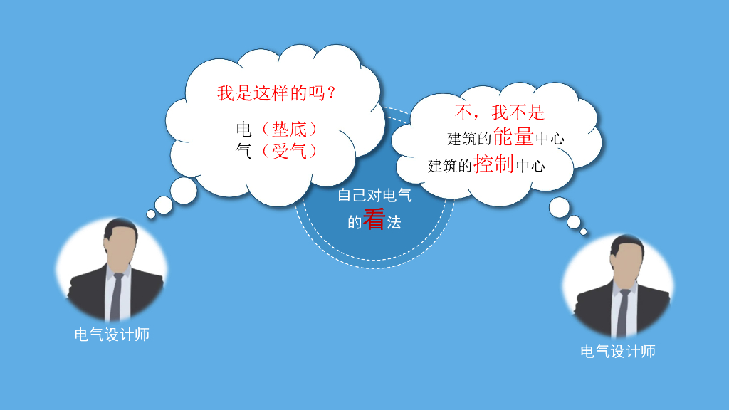 【名企】电气专业与其他专业融合之路_第6页