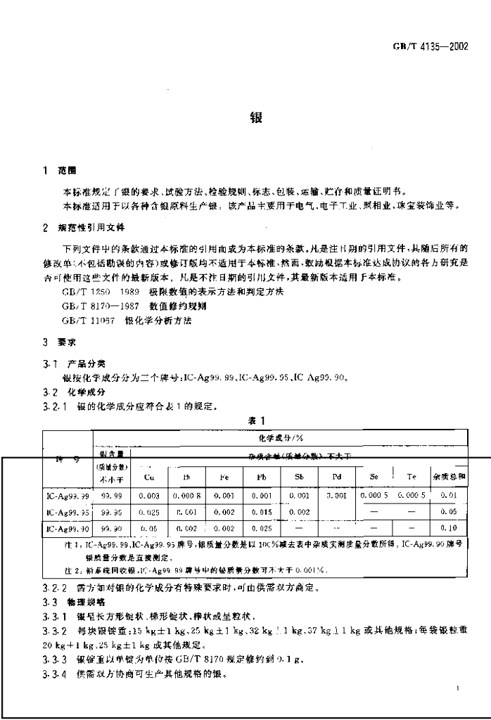 GB/T 4135-2002 标准预览