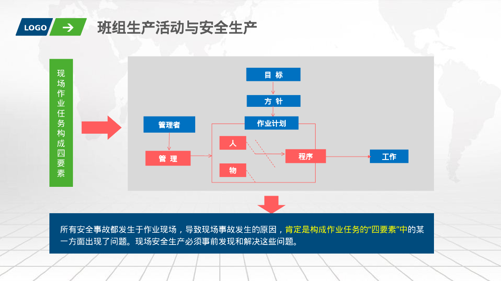 【资料】班组安全生产化培训_第8页