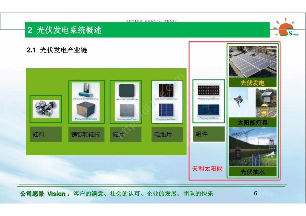 103页光伏发电系统专题培训课件_第6页