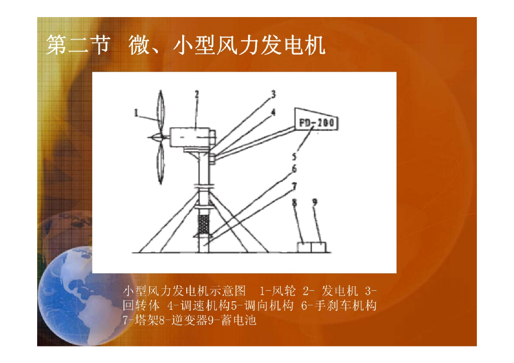 离网风力发电系统_第9页