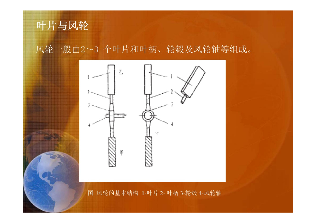离网风力发电系统_第10页