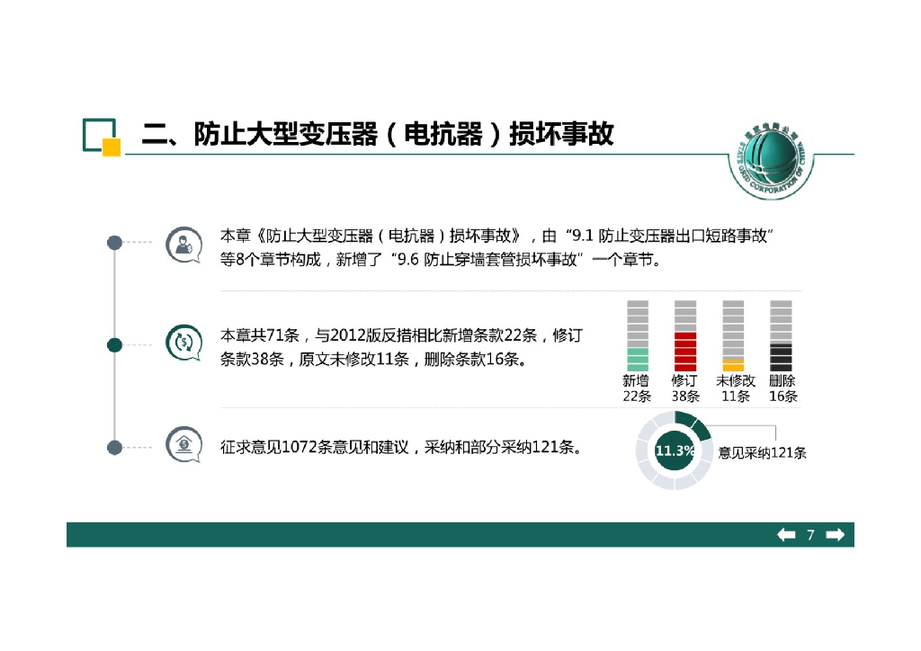 国家电网有限公司十八项反措变压器专项培训_第7页