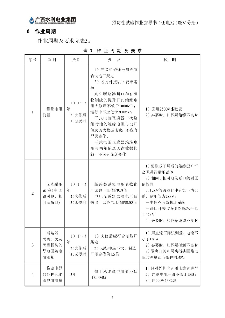 某变电站110KV预防性试验作业指导书_第9页