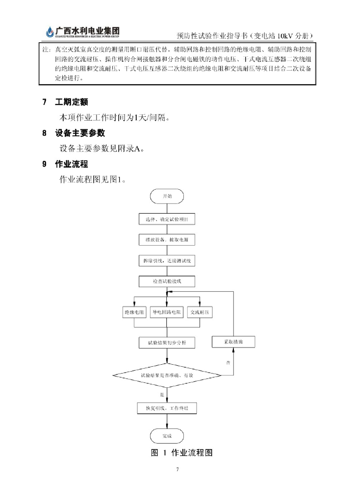 某变电站110KV预防性试验作业指导书_第10页