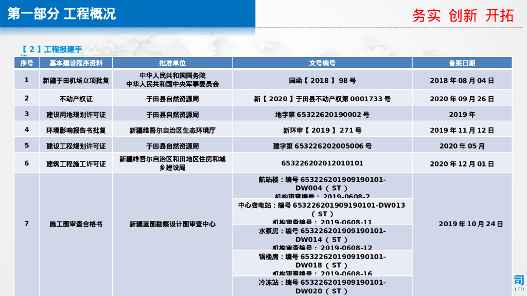 【名企】中国安装工程优质奖经验交流_第8页