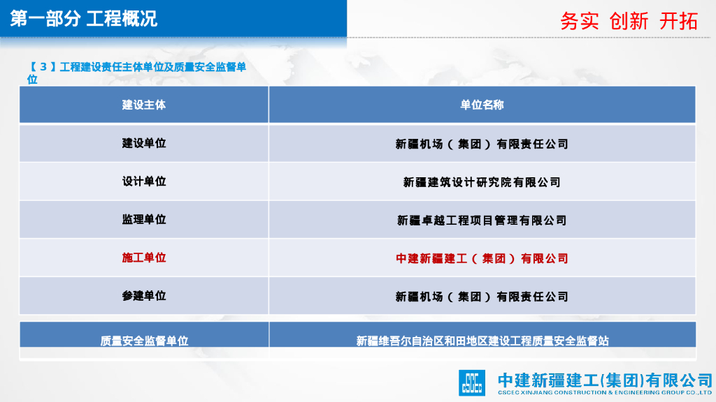 【名企】中国安装工程优质奖经验交流_第10页