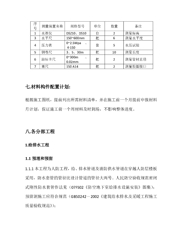 人防机电工程专项施工方案58页_第7页