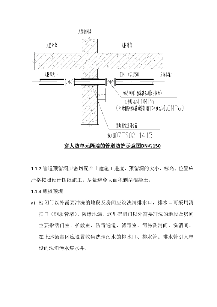 人防机电工程专项施工方案58页_第10页