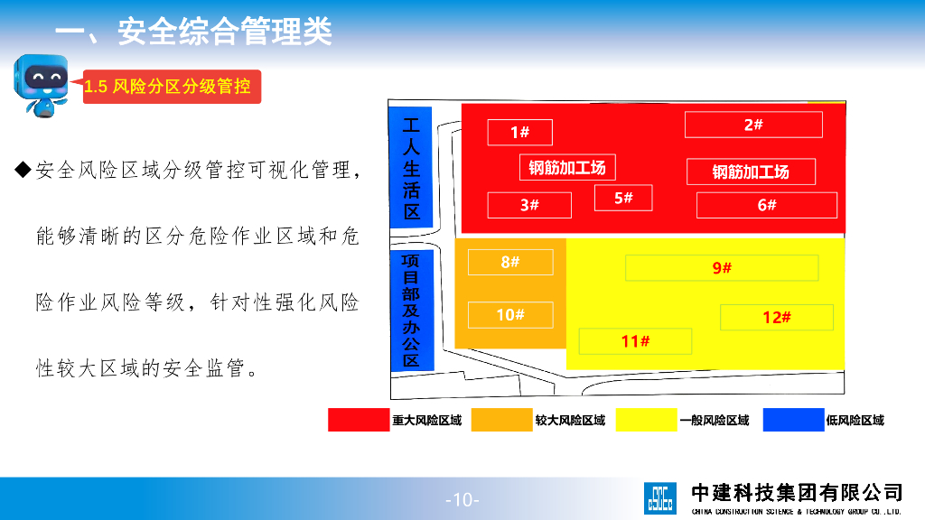 【名企】安全生产科技创新应用推广图集2020版_第10页