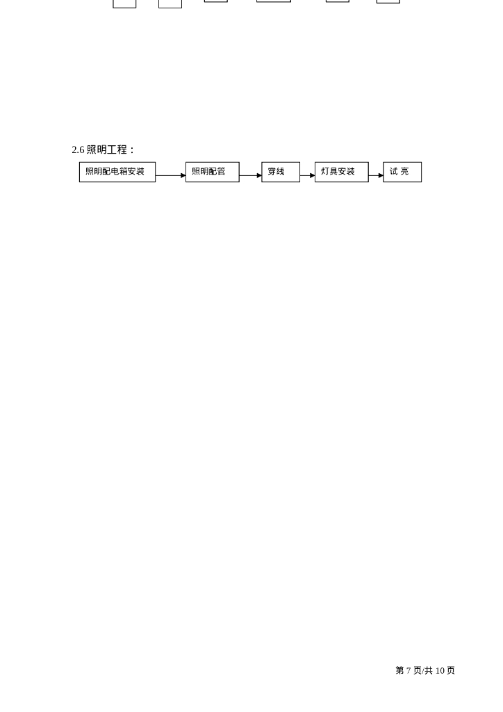 机电安装流程图图示_第7页