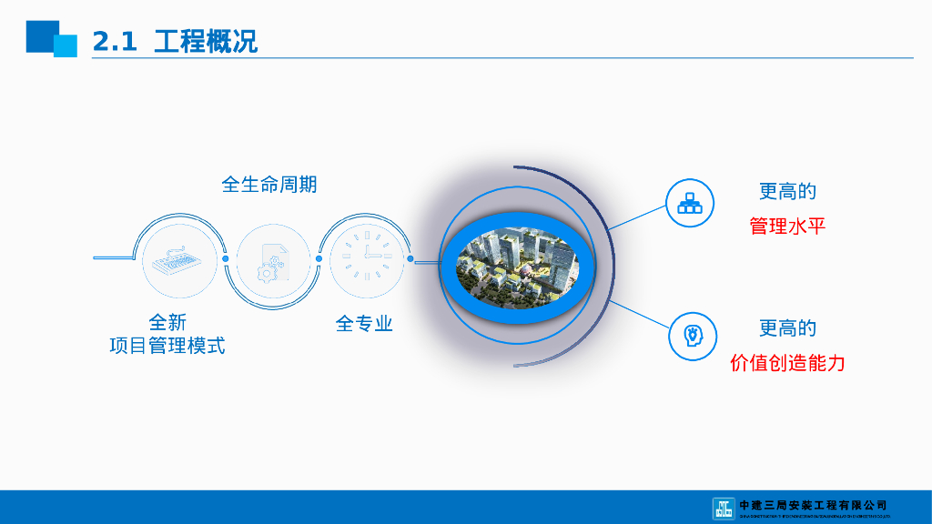 中建基于价值创造的机电深化设计管理_第8页