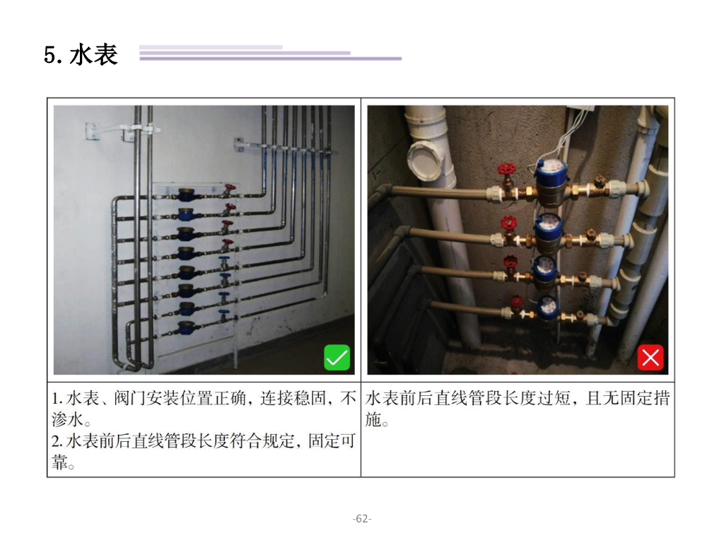 【2023安装工程】42个分项做法正法正误对比_第10页