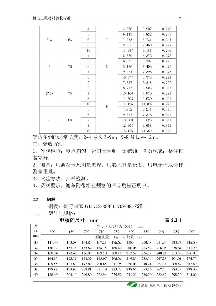 机电工程常用材料验收标准总结_第8页