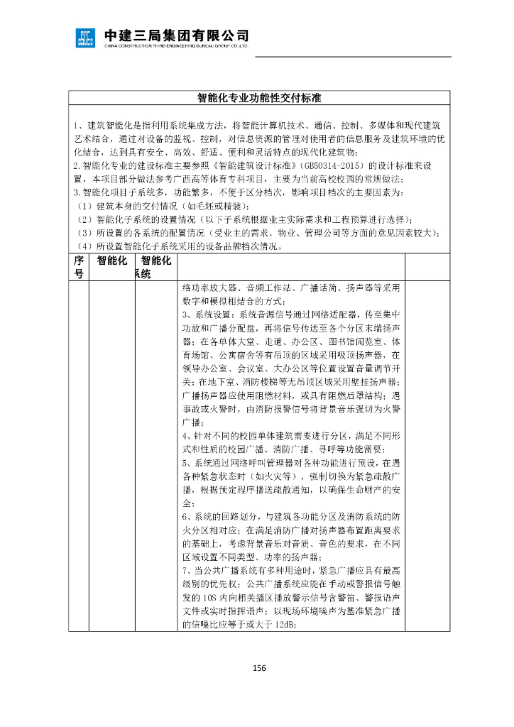学校设计案例智能化专业功能性交付标准_第8页
