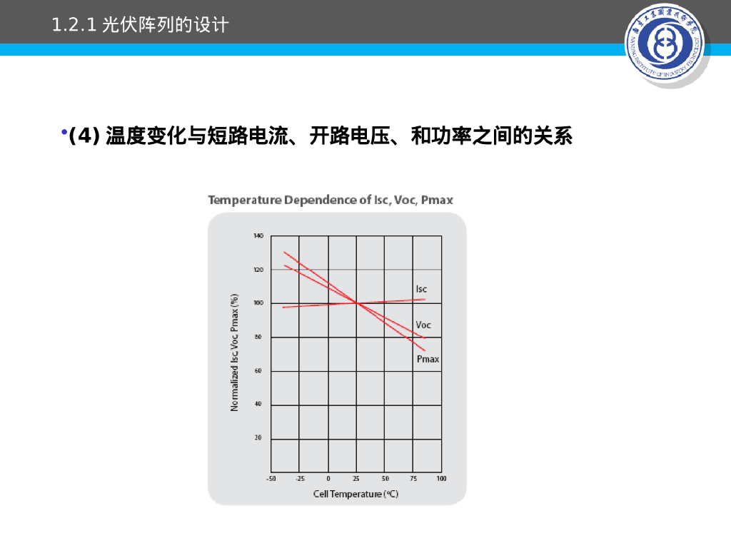 光伏并网系统设计安装与施工_第9页