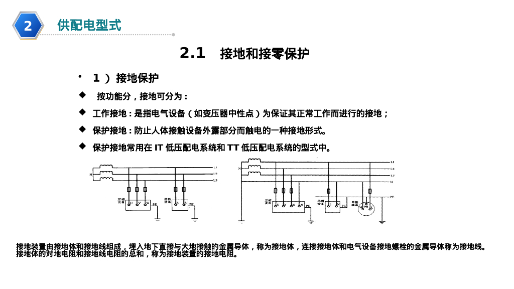 变配电室常见安全隐患列举_第9页