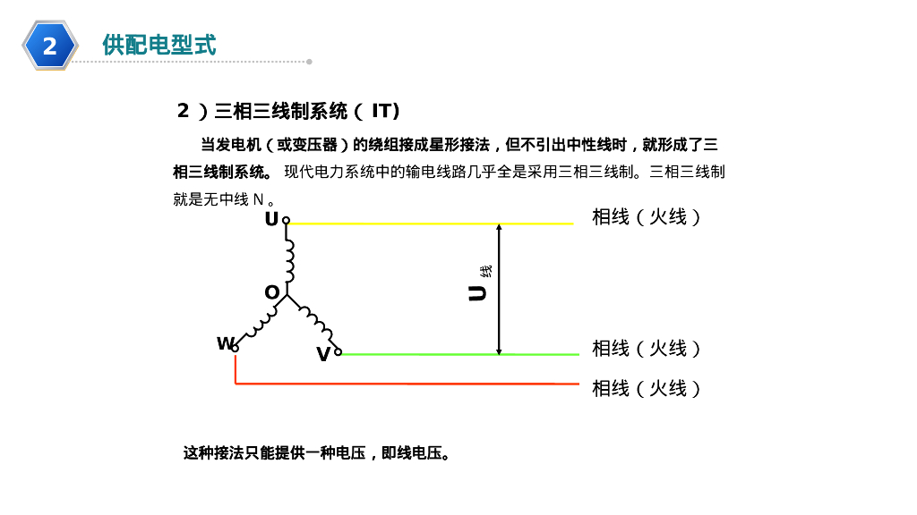 变配电室安全管理培训材料81页_第6页