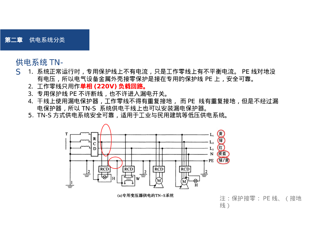 最新临时用电安全培训（55页）_第7页