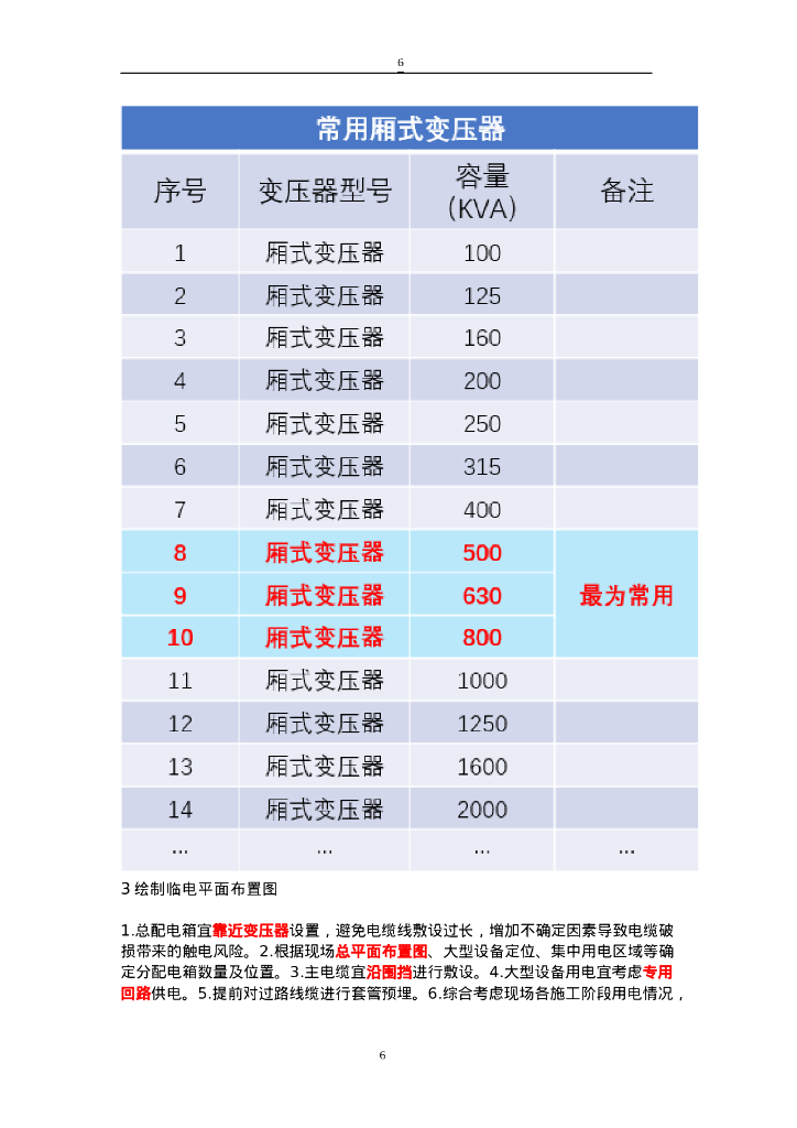 施工现场临时用电如何策划_第6页