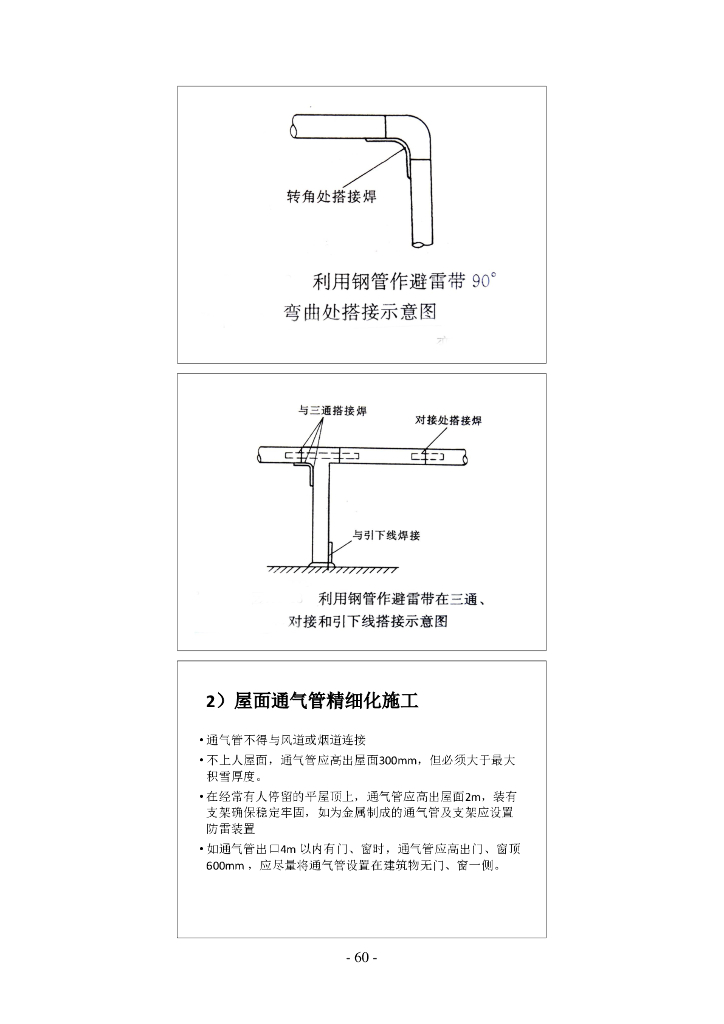 安装工程精细化施工及常见问题解析45页_第6页