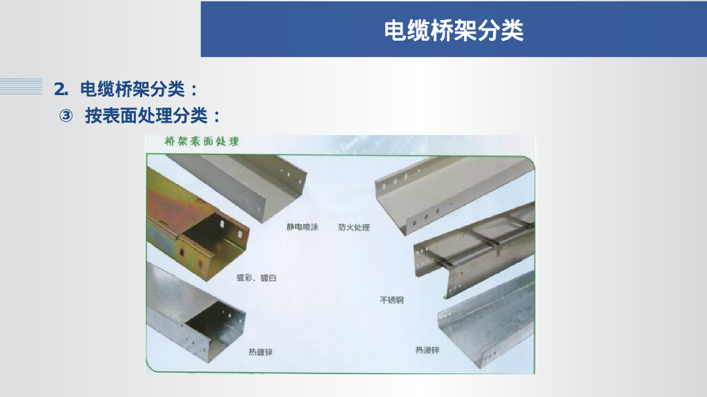电缆桥架基本要求及安装工艺流程32页_第9页