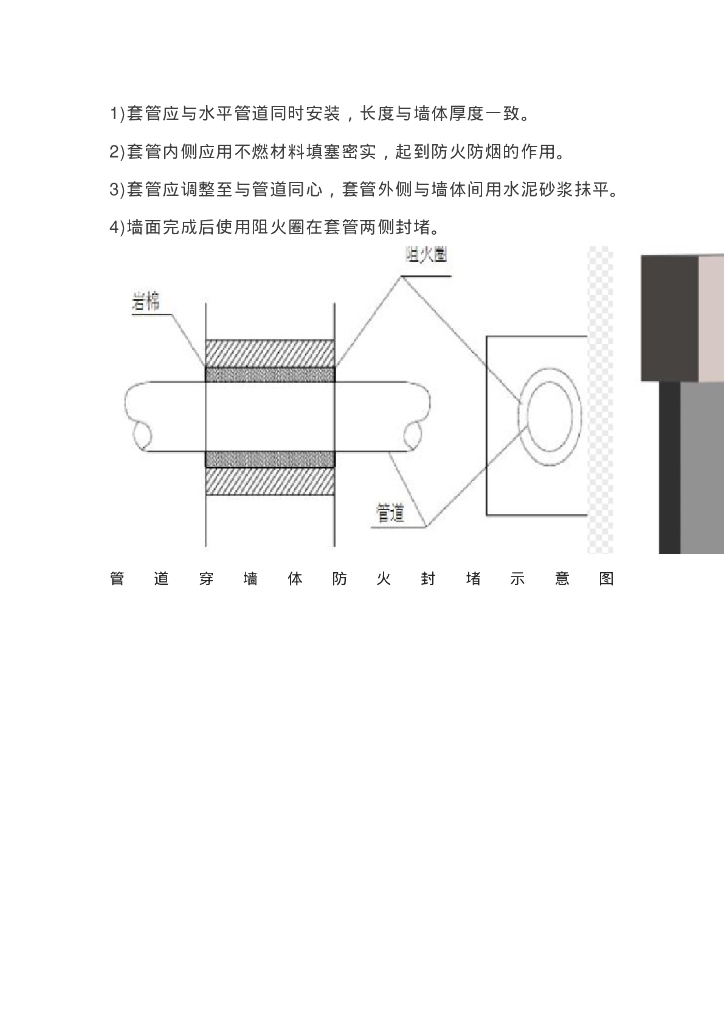 防火封堵标准施工做法图文解析_第6页